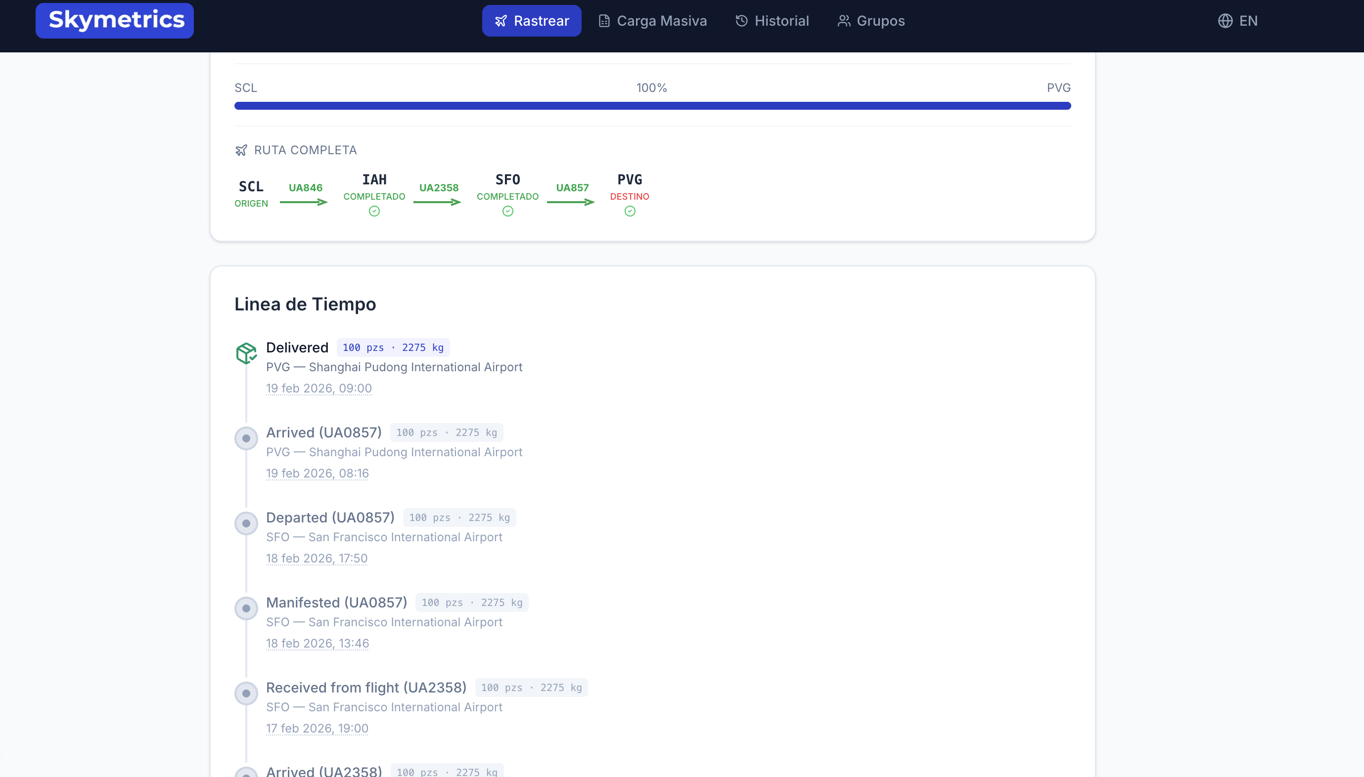 Detalle de tracking AWB con línea de tiempo — plataforma digital de carga aérea Skymetrics